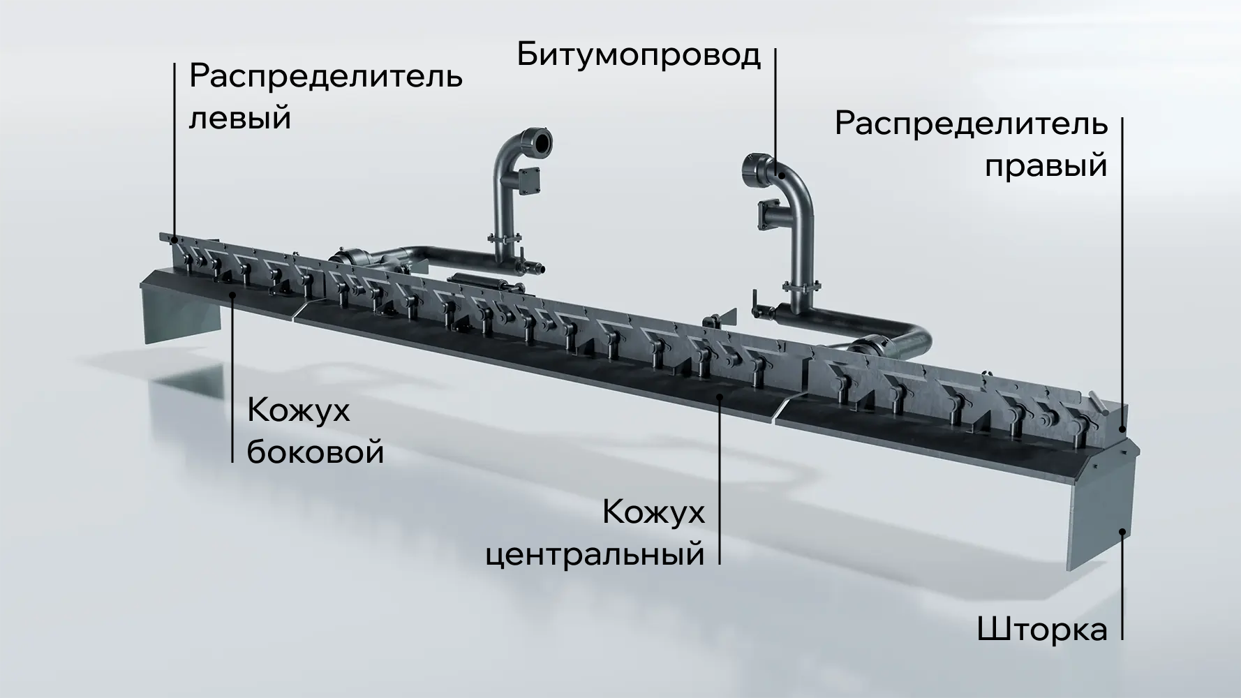 Запасные части