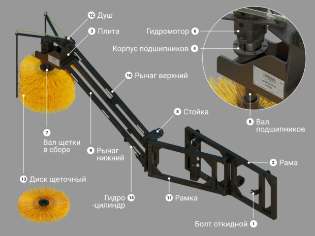 Купить Запчасти для щетки бордюрной цена «Регион 45»