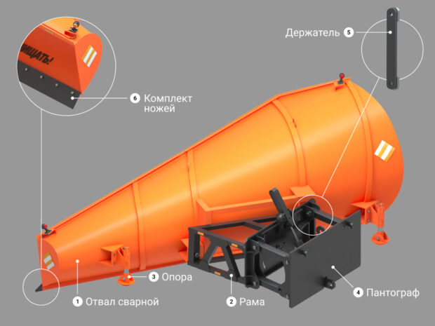 Купить Запчасти для скоростного отвала цена «Регион 45»
