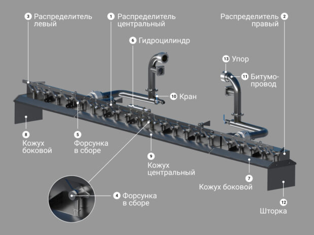 Купить Запчасти для установки распределителя цена «Регион 45»