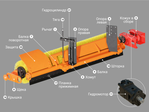 Купить Запчасти для средней щетки КАМАЗ цена «Регион 45»