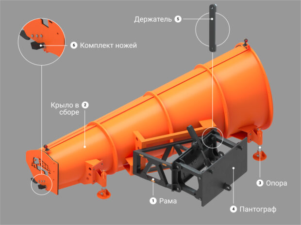 Купить Запчасти для скоростного отвала ОС10 цена «Регион 45»